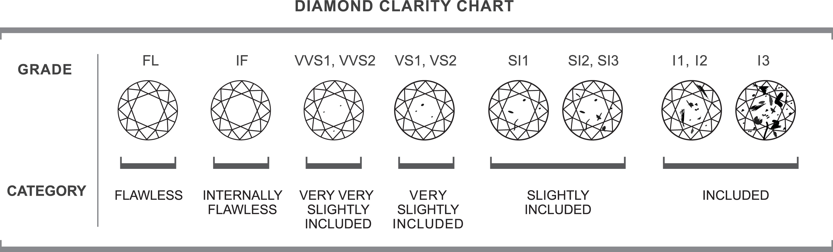 Diamant Jewellink